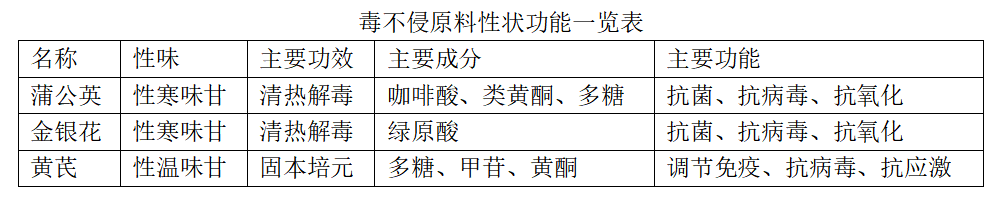 6115c9760e371
