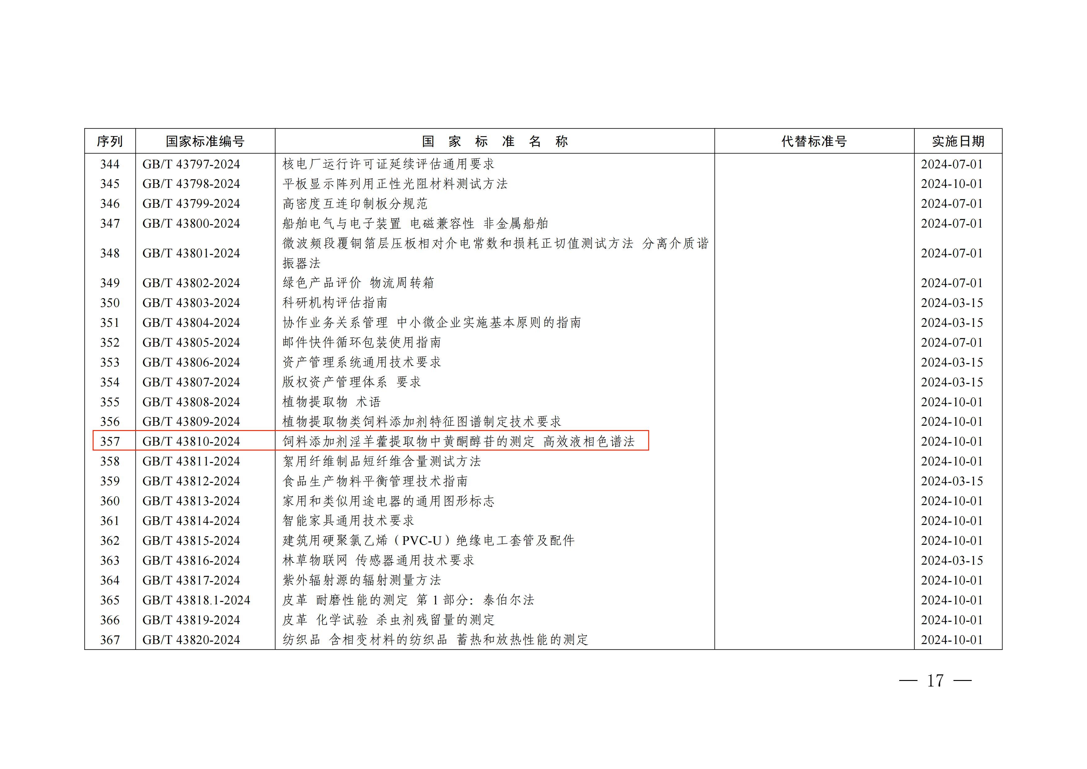 南宫NG·娱乐(中国集团)官方网站